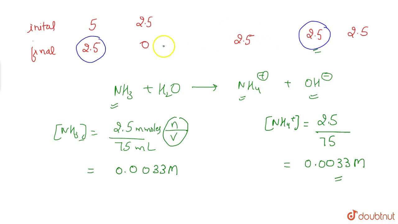 Calculate Ph Of A Solution Formed By Mixing
