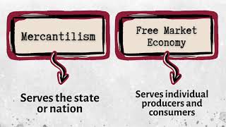 Lecture Topic 5 7 Economic Developments and Innovations