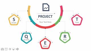 SQERT Project Management PowerPoint Template