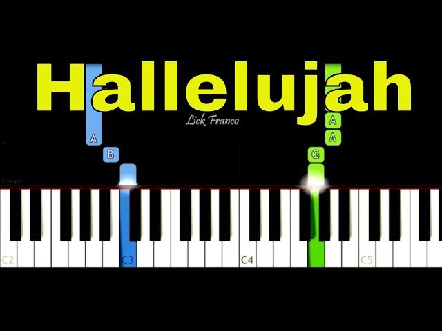 HALLELUJAH Easy Piano Tutorial class=