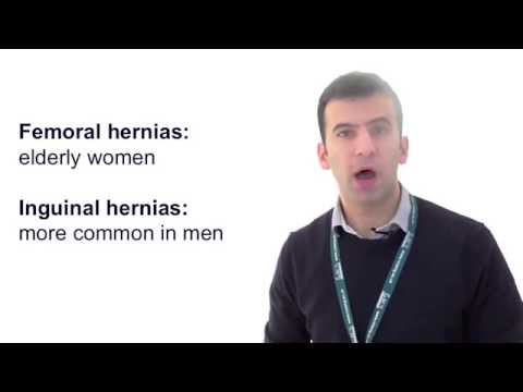Groin hernias (inguinal & femoral hernias)