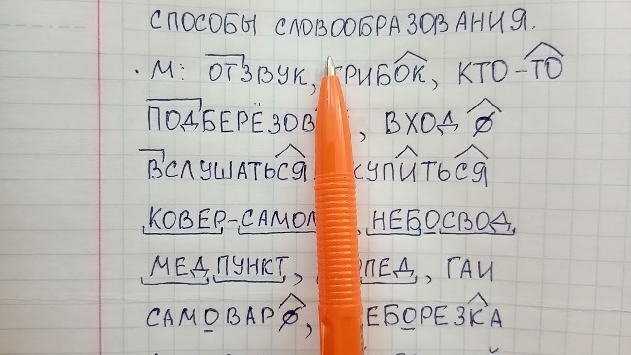 Реферат: Аффиксация как основной способ словообразования в английском языке