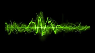Convolution of CT Signals