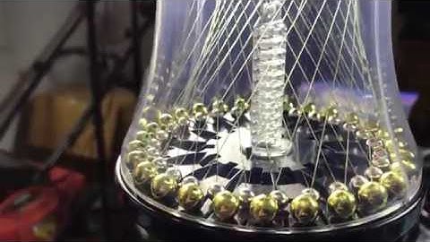 Field Geometry😁 The RIGHT-HAND RULE toy