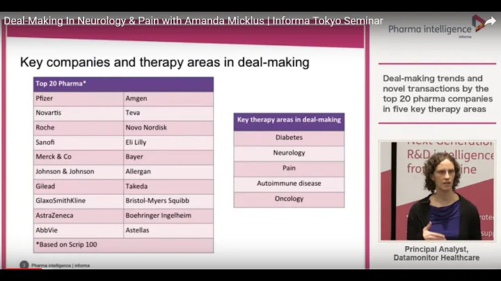 Innovation in Deal-making with Amanda Micklus | In...