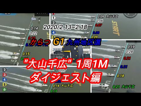 【競艇・からつ九州地区選】1周1マーク 大山千広 ダイジェスト編集