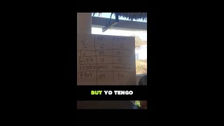 Essential Spanish "Go" verb examples! 🇲🇽 Like &amp; subscribe.