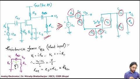 Lecture 27 | Introduction to OPAMP| Analog Electronics |Analog Circuits I Dr. Mitradip Bhattacharjee