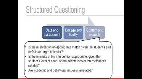 Data Rich, Information Poor? Making Sense of Progress Monitoring Data to Guide Decisions