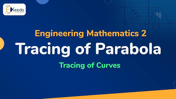 Traceren van parabool - Traceren van krommen - Technische Wiskunde 2