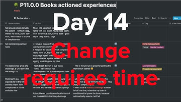 Habitual changes require time -  Day 14 - The 12 Week Year as a Data Scientist