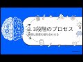 右脳思考