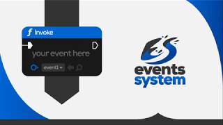 Events System Demo