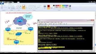 CCNP Switch (300 - 115) version 2.0: HSRP lab - Basic