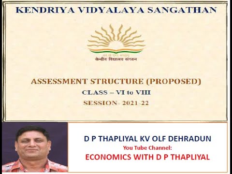 KVS Assessment Structure