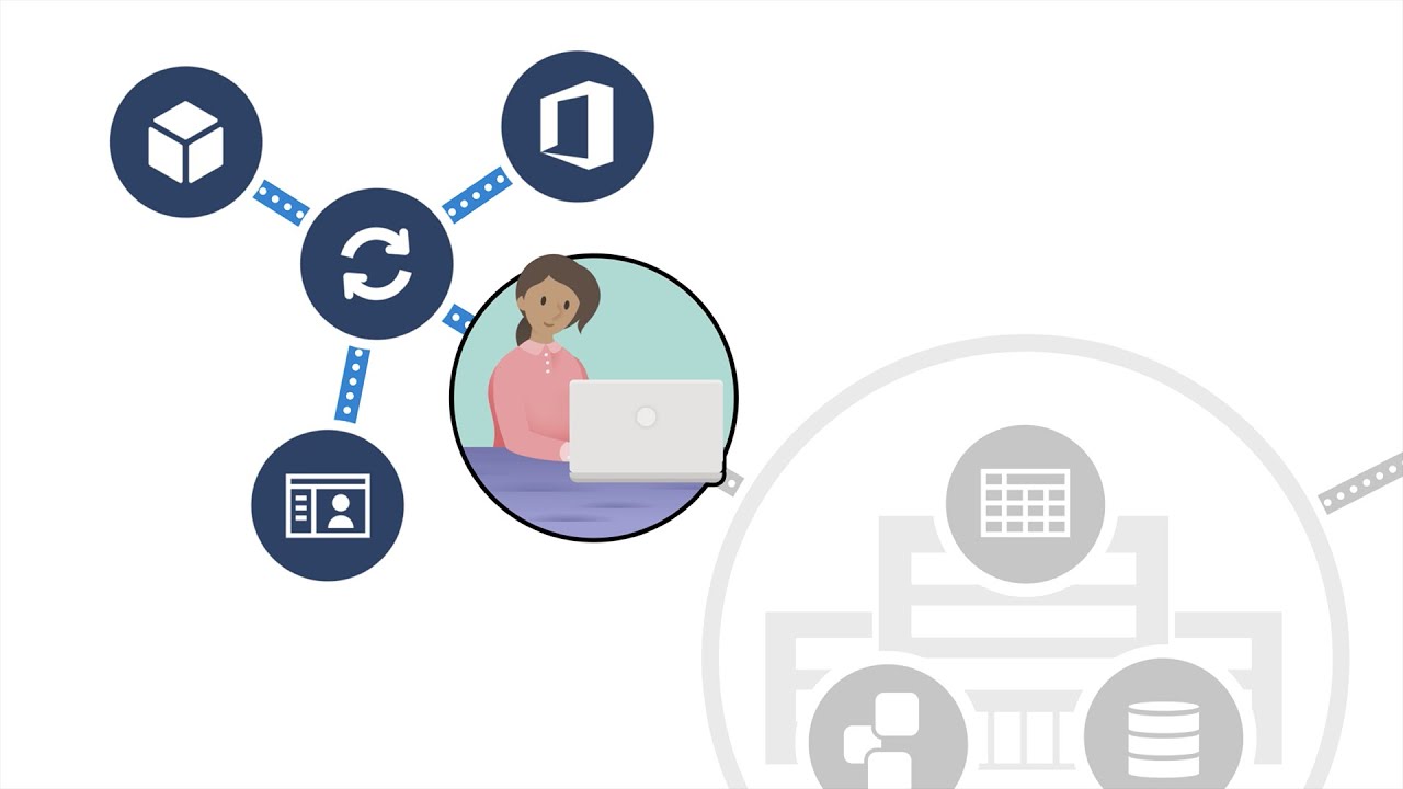 Microsoft Endpoint Manager: Split-tunnel VPN