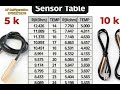 Sensor table. 5k.10k