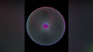 Full Cool Pattern using Turtle Library! Guide