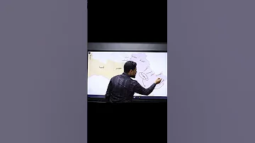 مرة واحد سعودي شرح خريطة الوطن العربي الجزء التاني السعودية الامارات قطر العراق سوريا 