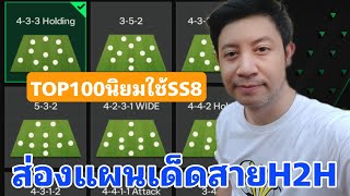 FC MOBILE | จัดอันดับแผนยอดฮิต Top100ชอบใช้