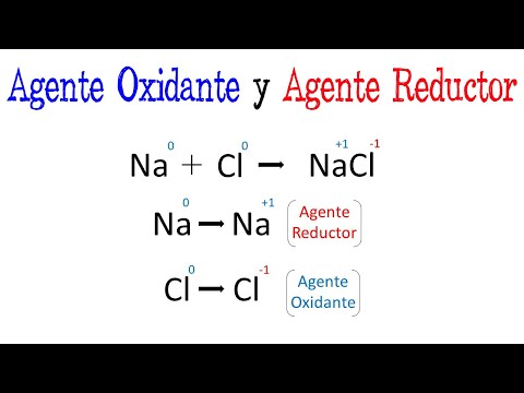 Video: ¿Puede el so2 actuar como agente oxidante?