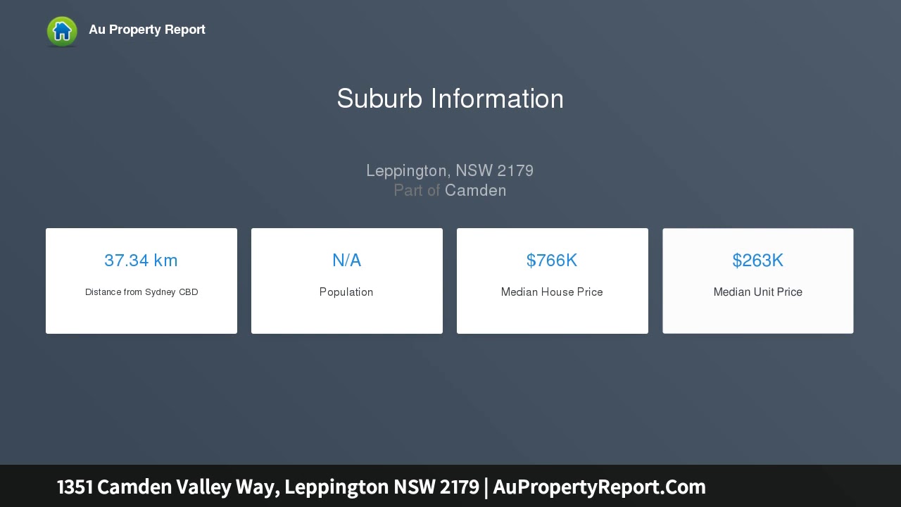 1351 Camden Valley Way, Leppington NSW 2179 | AuPropertyReport.Com