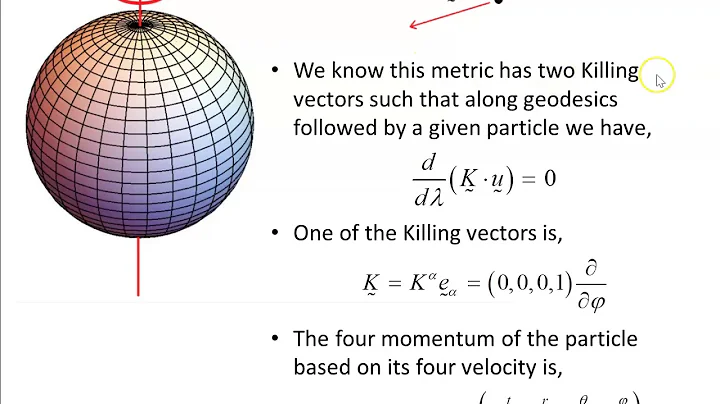 Kerr metric - 1