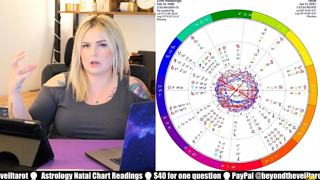 LIVE Astrology Natal Chart Q&A Readings - YouTube