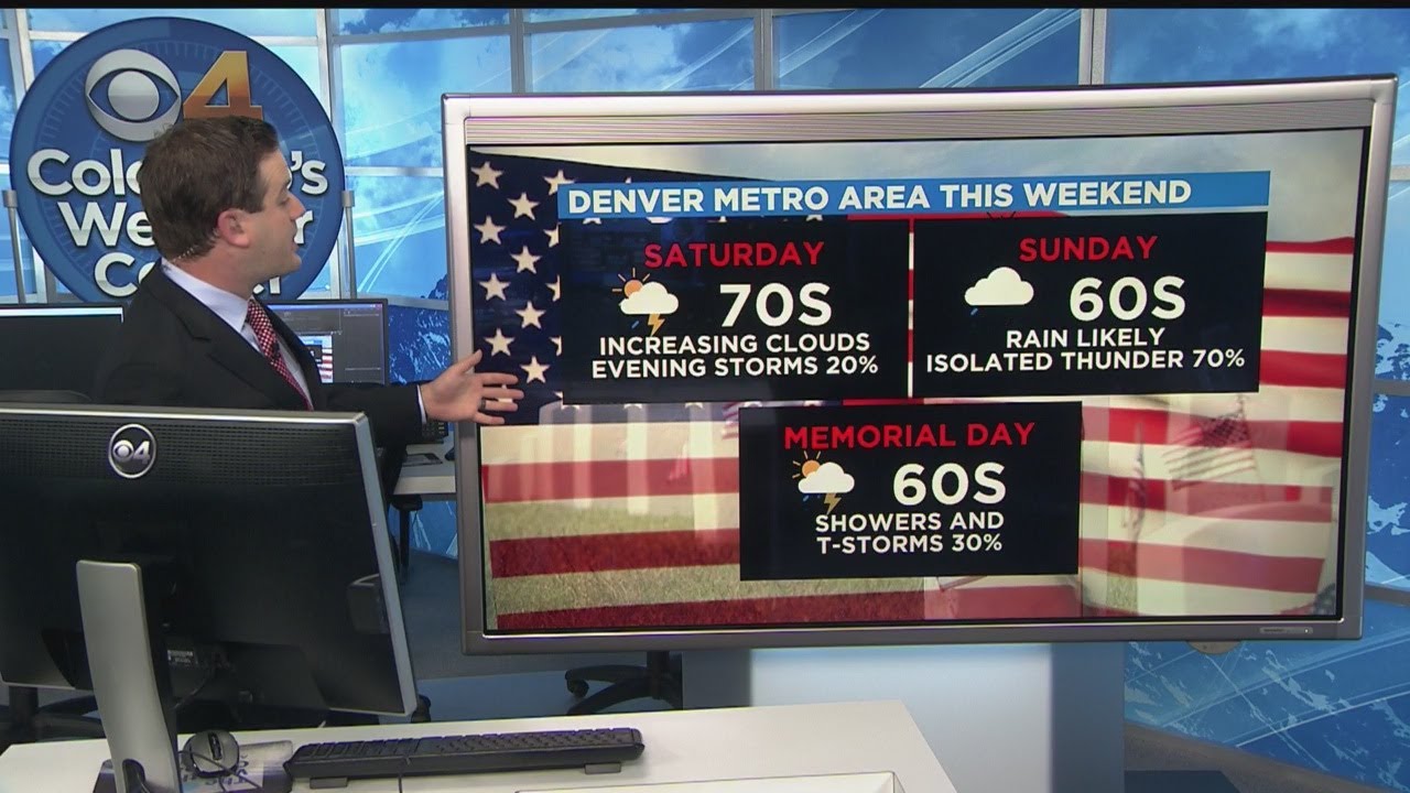 Holiday Weekend Rain On The Way - YouTube