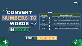 How to Convert Number to Words