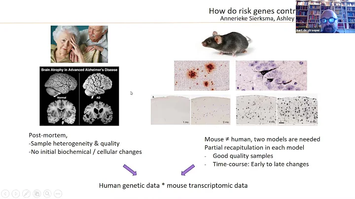 Keynote: The cellular changes occurring in early A...