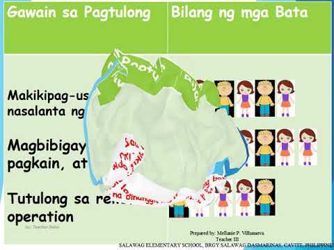 pagbibigay kahulugan sa pictograph i teacher melai youtube