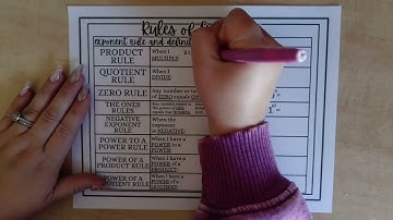 Exponent Rules Explained with Examples | Math with Mrs. B