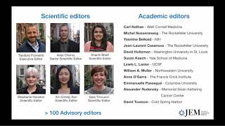 Scientific Publishing: What, How and Why?