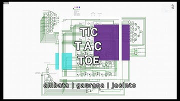 Tic Tac Toe Logic Design (CircuitVerse)