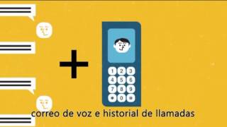 Microsoft Lync 2010 - Que es Lync
