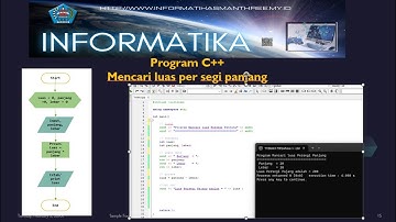 Dasar dasar C++ dengan Kode::Block part 3 : Mencari luas Persegi Panjang