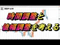 【TAKA FX】調整局面についての考察。フィボナッチを使った考え方。