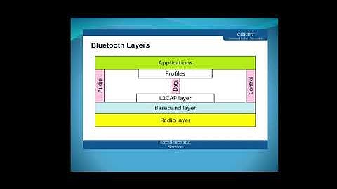 Bluetooth protocol stack|Bluetooth layers,SCO and ACL links