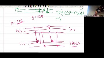 20- Implementation of Simon Algorithm