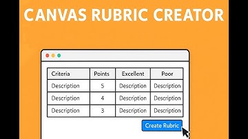 Canvas Rubric