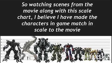 Transformers The Game Movie Scale Mod