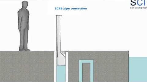 Vertical Automatic Lifting Flood Barrier: Working Principles