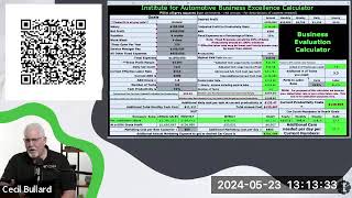 Información Unleash the Power: Double Your Business with Cecil Bullard's Exclusive Blueprint! Noticias