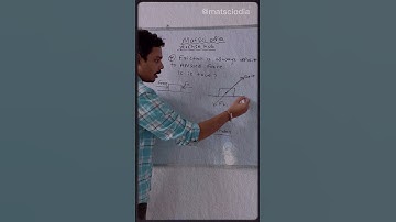 What happens to the direction of Friction when force is applied to a body | #shorts @matsciodia