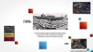 Lubrizol – 90 Years of Improving Lives