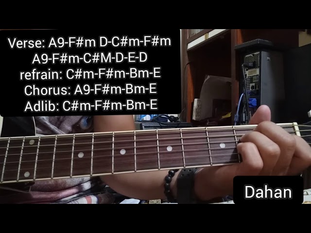 Guitar Chords Of Awit Ng Kabataan - awit tiwisita