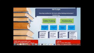 Working with Excel - 3 - Real Time Use of Read Data From Excel