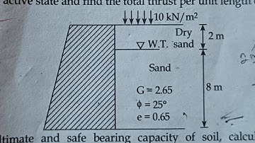 ACTIVE EARTH PRESSURE AND POINT OF APPPLICATION @Er.dipesh186 SOIL MECHANICS 4TH SEMESTER