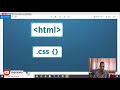 CSS | Aturan Yang Digunakan Untuk Menampilkan Elemen / Tag HTML